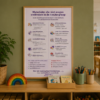 2026-05 mockups materialen kleutergroep poster A 01 Materialen in de kleutergroep