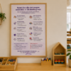 2026-05 mockups materialen kleutergroep poster A 02 Materialen in de kleutergroep