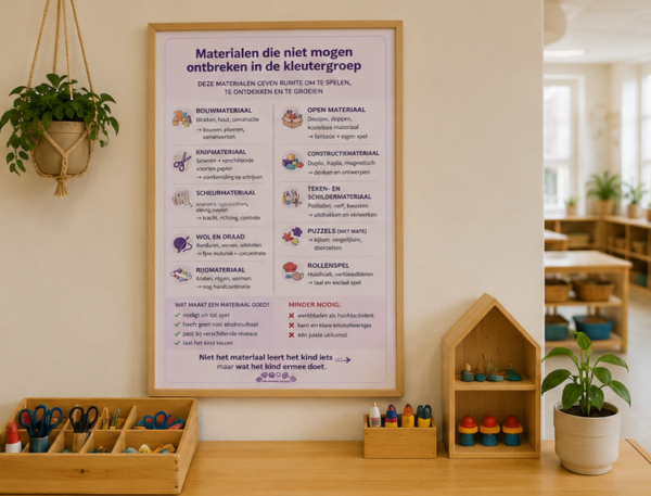2026-05 mockups materialen kleutergroep poster A 02 Materialen in de kleutergroep