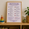 2026-05 mockups materialen kleutergroep poster A 05 Materialen in de kleutergroep