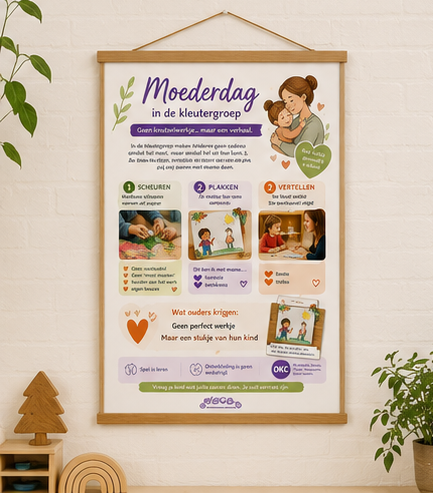 Moederdag