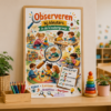 2026-05 mockups observeren kleutergroep poster 02 Observeren in de kleutergroep