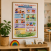 2026-05 mockups veel gemaakte fouten poster 01 Veel gemaakte fouten bij observeren