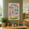 2026-05 mockups veel gemaakte fouten poster 02 Veel gemaakte fouten bij observeren