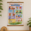 2026-05 mockups veel gemaakte fouten poster 03 Veel gemaakte fouten bij observeren