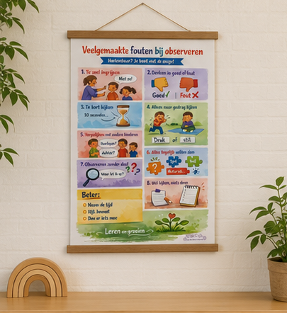 2026-05 mockups veel gemaakte fouten poster 03 Veel gemaakte fouten bij observeren