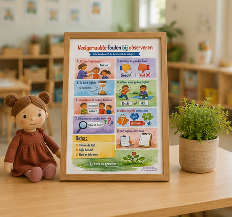 2026-05 mockups veel gemaakte fouten poster 04 Veel gemaakte fouten bij observeren