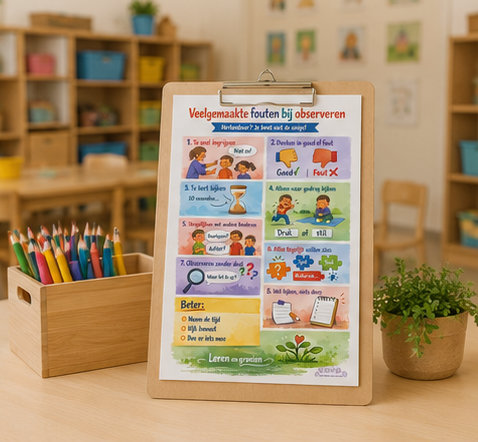 2026-05 mockups veel gemaakte fouten poster 05 Veel gemaakte fouten bij observeren