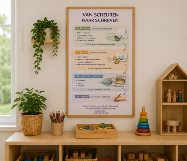 2026-05 mockupsvan scheuren naar schrijven poster 02 Van scheuren naar schrijven